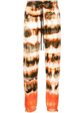 AMIRI